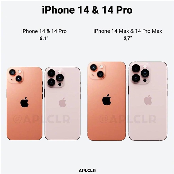 iPhone 14系列最新概念图出炉：4款新机、粉色版亮眼