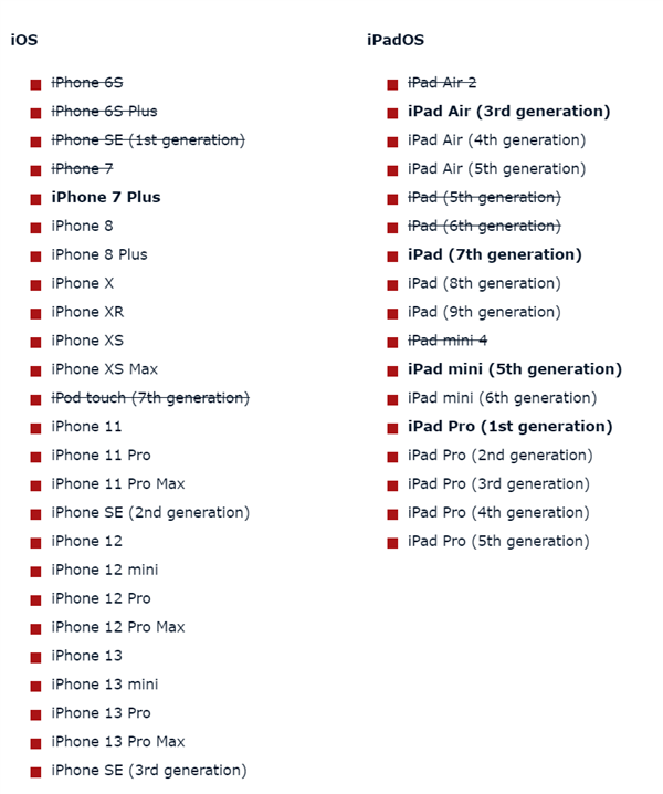 iOS 16升级名单、内存要求条件齐曝光！苹果要放弃多款神机？