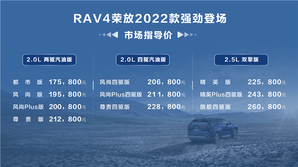丰田最畅销SUV 新款RAV4荣放上市：17.58万元起