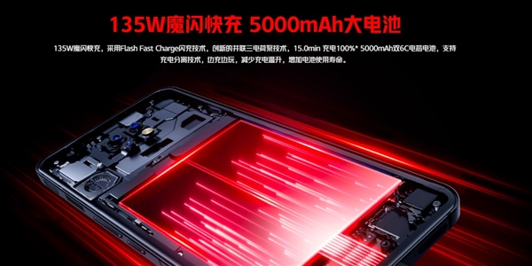 最快充电手机：红魔新机获认证 全系标配165W适配器