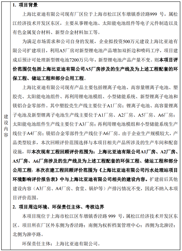 和特斯拉“做邻居” 比亚迪拟扩建上海工厂：不增产电池