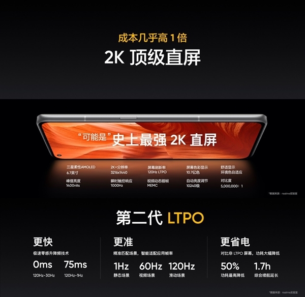 2K LTPO直屏顶配旗舰：realme GT2 Pro 12GB+256GB到手只要2399元