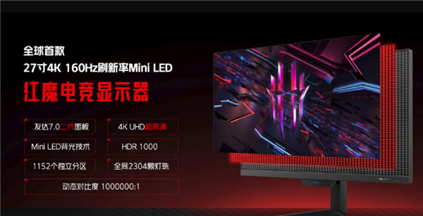 号称万元内最好！红魔电竞显示器今日首销：4K/160Hz MiniLED卖4999