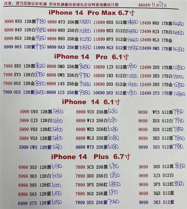 iPhone 14 Plus回涨：双11入手用户赚了