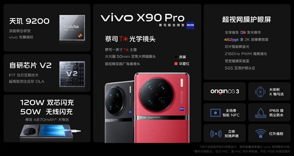 1英寸影像旗舰！vivo发布X90 Pro：4999元起 首发“国屏之光”京东方Q9