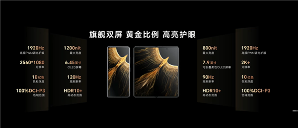 国产之光 荣耀80系列和Magic Vs手机屏幕由京东方、维信诺供应