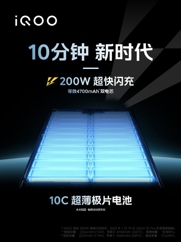 10分钟满血 iQOO 11系列用上200W超级闪充：兼容65W PD