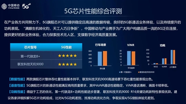 中国移动发布2022年智能硬件质量报告：小米赢麻了！包揽多项冠军