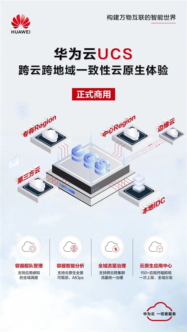 华为云UCS正式商用 业界首个分布式云原生服务 