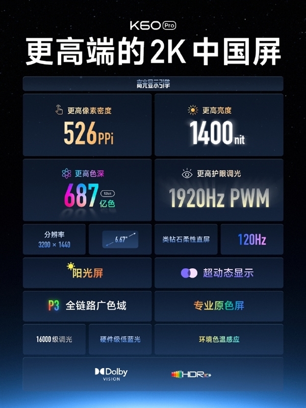 卢伟冰：放眼2023 很难有2K屏竞品追得上Redmi K60