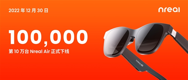 Nreal达成10万台AR眼镜量产：全球销量第一！