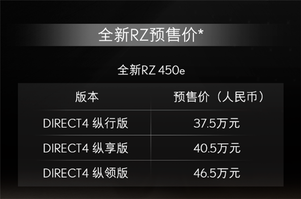 豪华版丰田bZ4X 雷克萨斯RZ开启预售：37.5万起