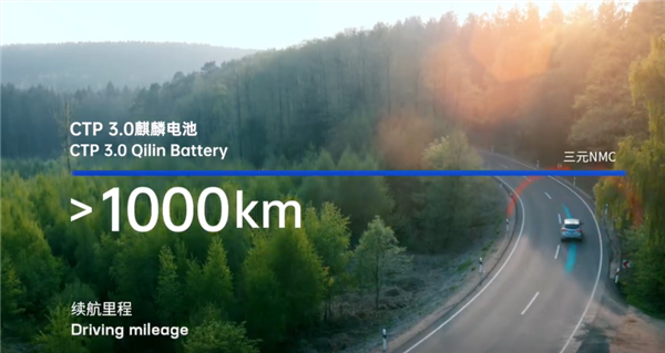 2022最佳发明！宁德时代麒麟电池预计今年一季度量产：续航破1000km