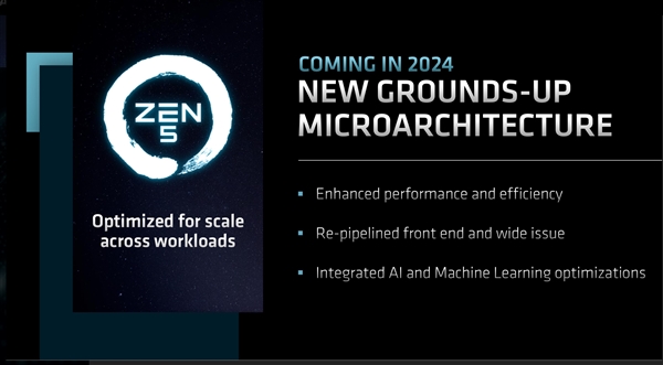 2024年见！AMD Zen5架构曝光：IPC性能可比Zen 4提升30%