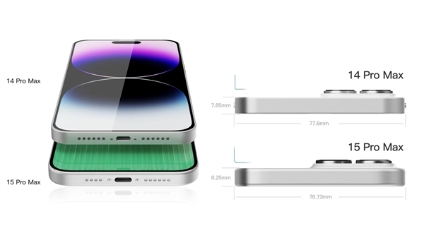 iPhone 15 Pro Max与14 Pro Max对比：明显更厚了！妥妥半斤机