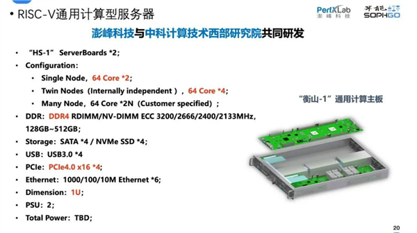 x86注意了 多家中国公司合作：全球首款量产型64核RISC-V处理器来了