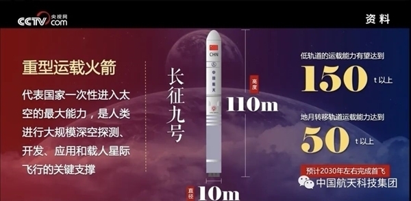 全球第三 中国重型火箭“腰围”从5米翻倍到10米：登月要用