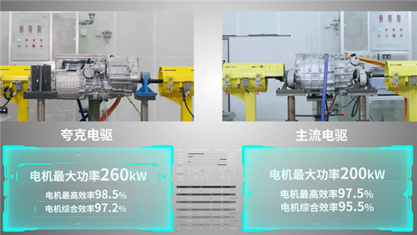 广汽埃安发布全新“夸克电驱”：巴掌大的电机马力超V8