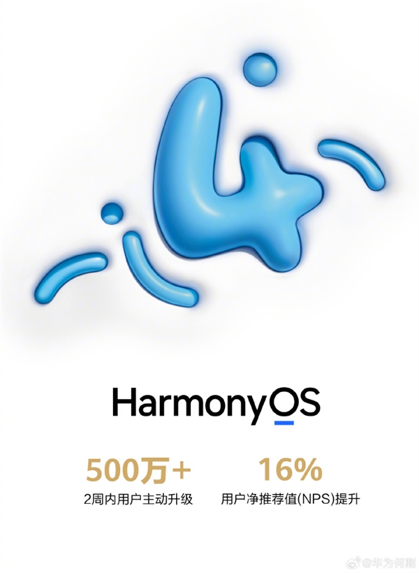 流畅度提升20%！华为鸿蒙OS 4最新升级量：两周超500万用户主动升级