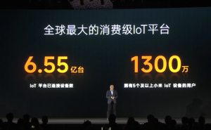 小米IoT平台连接设备数突破6.5亿