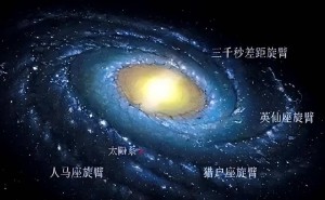 银河纪元仅18载，宇宙里上演着怎样震撼的星辰故事？