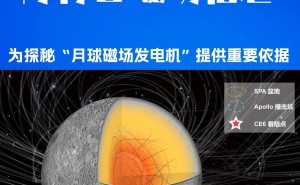 嫦娥六号揭秘！月背28亿年前古磁场信息，改写月球磁场认知