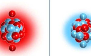 微观探秘：科学家发现全新方法寻找质子晕核