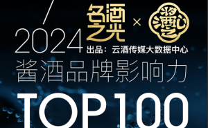 喜报：中国酱酒品牌影响力TOP100榜单发布！红粮谷酒业荣誉上榜。