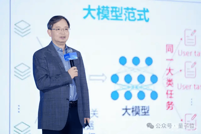 周志华教授在大会上发表演讲