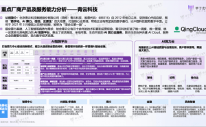 青云科技实力入选！甲子光年AI算力报告聚焦其智算平台与解决方案