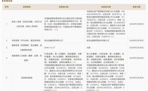 信达金租重大工商变更：张东辉新任董事长，公司架构与出资比例全公示