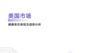 TikTokShop欧美健康类目2024年市场表现强劲，带货视频成营销主力