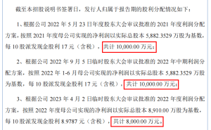 安胜科技冲刺北交所：上市前分红2.8亿，90后董事长拿走近2亿