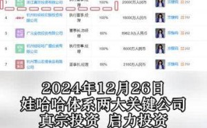 宗馥莉全资控股广盛投资，娃哈哈工会退出舞台