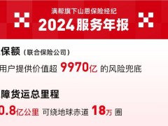 满帮旗下山恩保险经纪2024年联合保险公司提供9970亿元货运风险兜底
