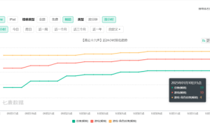 《燕云十六声》移动端上线：跨端优化的挑战与玩家期待