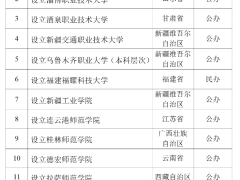 曹德旺捐资百亿，福耀科技大学拟入选本科高校名单！