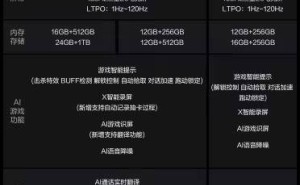 华硕Zenfone 12 Ultra 2月6日来袭，移动摄影新时代有何新惊喜？