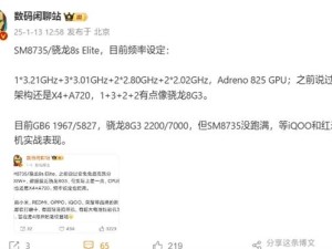 骁龙8s Elite性能曝光，小米Civi 5 Pro或将首发搭载，能否超越前代？