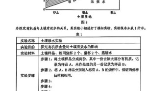 地理新高考：陕晋青宁联考展现理科实验与文科论述的双重魅力