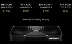 英伟达RTX 5090供货紧张，价格或翻倍至近三万？