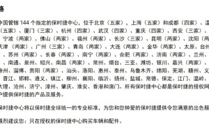 保时捷中国门店大瘦身，新年礼物试驾活动均遭砍？