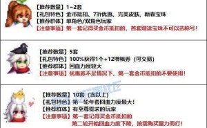 DNF2025春节礼包全解析：如何高效回血与打造角色？