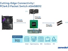 祥硕发布ASM58012：PCIe 4.0交换芯片，多卡平台与大容量SSD不再是梦