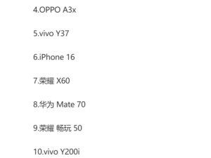 2025年初手机市场战火纷飞，iPhone 16系列领跑销量榜！
