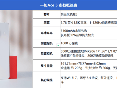 一加Ace 5深度评测：骁龙8 Gen3加持，游戏性能天花板