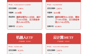 神州泰岳两款新游戏海外测试后，将择机国内上线