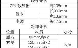 银昕FLP01复古机箱上市，致敬PC-98设计仅售629元