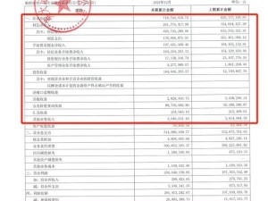 券商年报亮相：自营业务成业绩关键，英大增长五矿下滑揭示分化格局