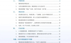 2024微短剧行业报告出炉：免费内容领航，就业市场迎65万新机遇
